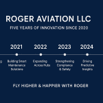 Roger Since2020