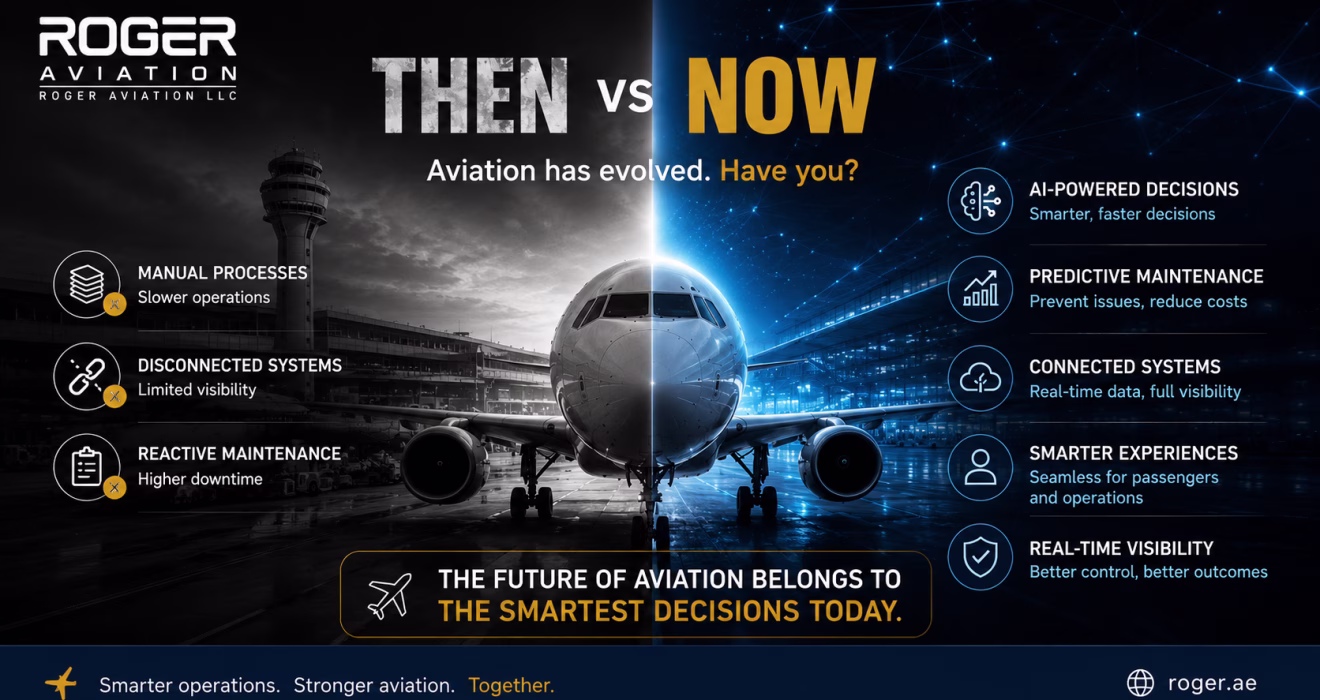 Roger Aviation Dubai