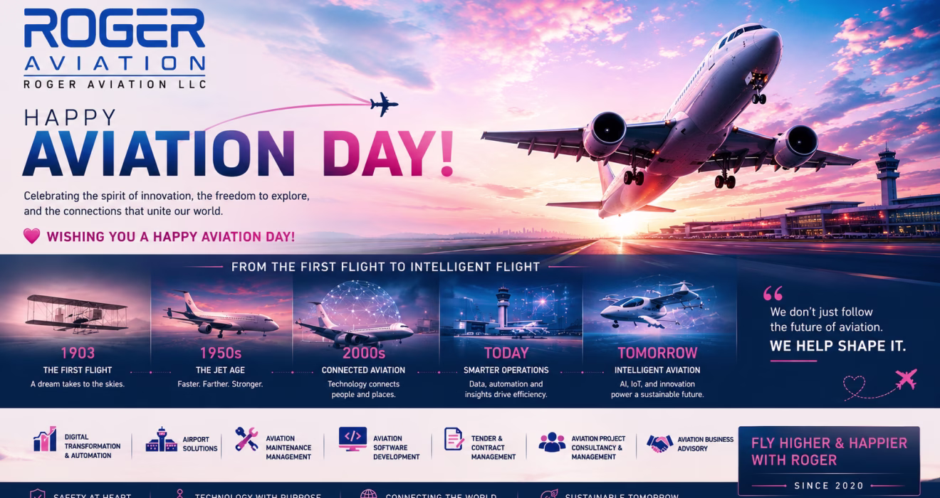 Roger - Aviation Day Wishes